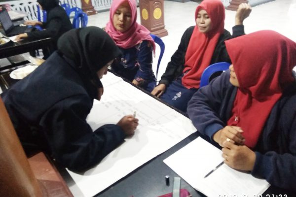 Menuliskan apa yang ada di kepala dan didiskusikan bersama warga